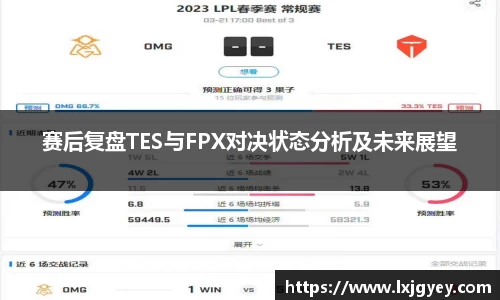 赛后复盘TES与FPX对决状态分析及未来展望