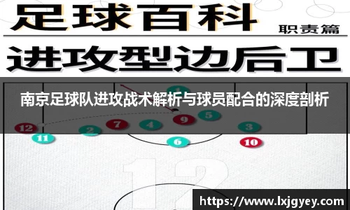 南京足球队进攻战术解析与球员配合的深度剖析